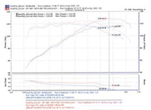 Load image into Gallery viewer, Injen INJSP1867BLK Injen 06-09 Eclipse 2.4L 4 Cyl. (Automatic) Black Short Ram Intake