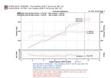 Load image into Gallery viewer, Injen INJRD1306BLK Injen 06-09 S2000 2.2L 4Cyl. Black Cold Air Intake