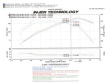 Load image into Gallery viewer, Injen INJSP1727P Injen 07-08 Element Polished Cold Air Intake