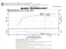 Load image into Gallery viewer, Injen INJSP1977P Injen 07-09 Altima 3.5L V6 Coupe & Sedan w/ Heat Shield Polished Short Ram Intake