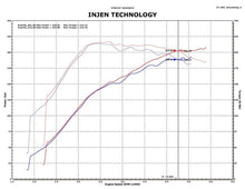 Load image into Gallery viewer, Injen INJSP1839BLK Injen 09-11 Mitsubishi Ralliart 2.0L 4cyl Turbo Black Tuned Short Ram Intake System w/ MR Tech