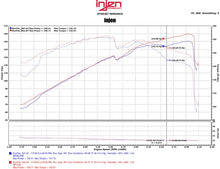 Load image into Gallery viewer, Injen INJSP1333BLK Injen 11-15 Kia Optima / Hyundai Sonata 2.4L Black Short Ram Air Intake