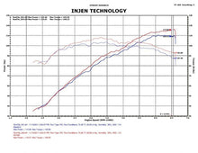 Load image into Gallery viewer, Injen INJIS1340BLK Injen 12-17 Hyundai Veloster 1.6L / 11-17 Hyundai Accent 1.6L Black Short Ram Intake