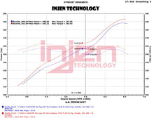 Load image into Gallery viewer, Injen INJEVO5009 Injen 12-18 Jeep Wrangler JK V6-3.6L Evolution Intake- Dry