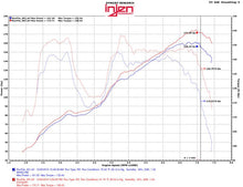 Load image into Gallery viewer, Injen INJEVO2001 Injen 13-20 Toyota 86/Subaru BRZ 2.0L Evolution Intake