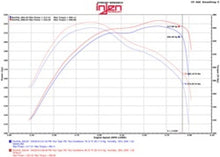 Load image into Gallery viewer, Injen INJPF5014P Injen 14-16 Jeep Grand Cherokee 3.0L V6 Turbo Polished Short-Ram Intake w/MR Tech and Heatshield