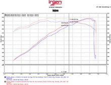 Load image into Gallery viewer, Injen INJSES9201 Injen 15-16 Ford Mustang GT 5.0L V8 3in Cat-Back Stainless Steel Exhaust