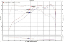 Load image into Gallery viewer, Injen INJSP1334P Injen 15-19 Hyundai Sonata 2.0T Polished Short Ram Air Intake