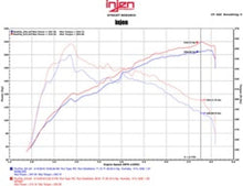 Load image into Gallery viewer, Injen INJSP2097P Injen 16-17 Lexus IS200T/RC200T 2.0L Polished Short Ram Air Intake w/ MR Technology
