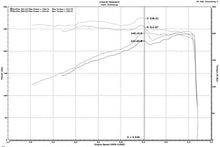 Load image into Gallery viewer, Injen INJPF5023P Injen 16-20 Dodge Durango / Jeep Grand Cherokee 3.6L V6 Polished PF Short Ram Cold Air Intake