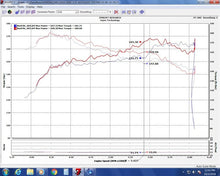 Load image into Gallery viewer, Injen INJEVO1500 Injen 16-20 Honda Civic/Civic Sport I4-1.5T Evolution Intake