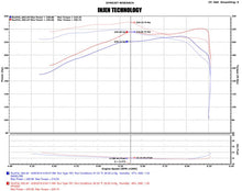 Load image into Gallery viewer, Injen INJPF2059P Injen 16-20 Toyota Tacoma 3.5L V6 Short-Ram Intake System W/ Air Fusion (Incl Heat Shield) Polished