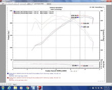 Load image into Gallery viewer, Injen INJEVO1104 Injen 17-20 BMW 230i 2.0L Turbo Evolution Cold Air Intake