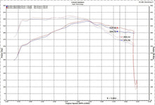 Load image into Gallery viewer, Injen INJSES9102 Injen 17-20 Ford F150 Raptor Super Crew V6 3.5L 3in Cat-Back SS Exhaust w/ Dual Black Chrome Tips