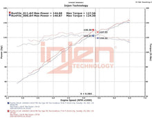 Load image into Gallery viewer, Injen INJSP1363P Injen 18-20 Kia Forte 2.0L (L4) Polished Cold Air Intake