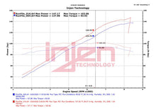 Load image into Gallery viewer, Injen INJPS7001WR Injen 20-23 Polaris Slingshot L4-2.0L Wrinkle Red Cold Air Intake