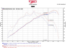 Load image into Gallery viewer, Injen INJSP1810BLK Injen 2015 Mitsubishi Lancer 2.4L 5spd w/o Xenon Headlights Black Cold Air Intake