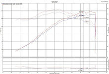 Load image into Gallery viewer, Injen INJSP2081P Injen 2019+ Toyota Corolla 2.0L Polished Cold Air Intake