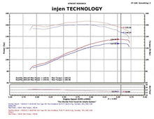 Load image into Gallery viewer, Injen INJPF5011P Injen 91-01 Jeep Cherokee XJ 4.0 L6 Polished Power-Flow Intake w/ MR Tech & Web Nano Filter