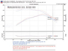 Load image into Gallery viewer, Injen INJPF2050WB Injen 96-98 4Runner / Tacoma 3.4L V6 only Wrinkle Black Power-Flow Air Intake System