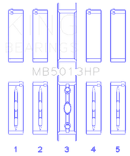 Load image into Gallery viewer, King Engine Bearings KINGMB5013HPSTDX King GMC LS1 / LS6 / LS3 (Size STDX) Bi-Metal Performance Main Bearing Set