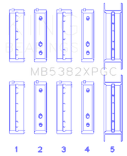 Load image into Gallery viewer, King Engine Bearings KINGMB5382XPGC.026 King Subaru EJ20/EJ22/EJ25 Including Turbo pMaxKote Performance Main Bearing Set - Size +.026mm
