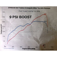 Load image into Gallery viewer, Pure Turbos NISSAN RB25DET BILLET UPGRADE TURBO