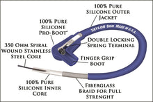 Load image into Gallery viewer, Taylor Cable ds_BCPR_74083 Taylor Cable 74083 8mm Spiro-Pro Ignition Wire Set; Spiro-Wound; Custom Fit; 135 deg. Black;