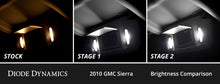 Load image into Gallery viewer, Diode Dynamics 07-13 GMC Sierra Interior LED Kit Cool White Stage 2 Dash &amp; Interior Trim Diode Dynamics   

