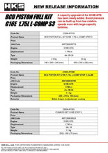 Load image into Gallery viewer, HKS BCD Piston Kit G16E 1.75L L-Comp S3 D88 | 21003-AT008
