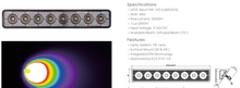 Load image into Gallery viewer, Oracle 9.5" 48W Angled LED Scene Light - 5,700K
