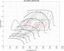 Load image into Gallery viewer, Forced Performance Mitsubishi Evo 9 Black Turbo Journal Bearing Black Housing w/25PSI WG (D/S Only) Forced Performance
