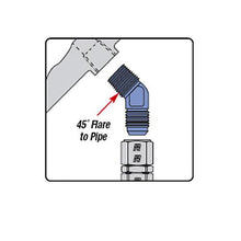 Load image into Gallery viewer, Photo - Primary
