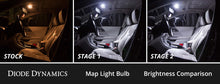 Load image into Gallery viewer, Diode Dynamics 22+ Toyota GR86/Subaru BRZ Interior LED Kit Cool White Stage 1 Dash &amp; Interior Trim Diode Dynamics   
