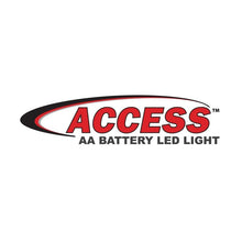 Load image into Gallery viewer, Logo Image
