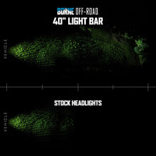 Load image into Gallery viewer, Borne Off-Road 21+ Direct Fit Bronco Light Bar 40in Borne Off-Road
