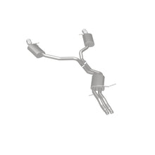 Load image into Gallery viewer, 360 Degree Image Set
