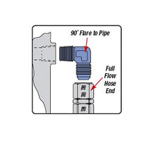 Load image into Gallery viewer, Photo - Primary
