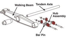 Load image into Gallery viewer, SPC Performance HENDRICKSON HD SHIMS 2X5 Alignment Kits SPC Performance
