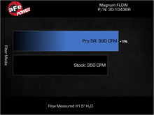 Load image into Gallery viewer, afe Magnum FLOW OE Replacement Air Filter Kia K5 21-25 L4-1.6/2.5L (t) aFe
