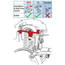 Load image into Gallery viewer, 25680ill.JPG
