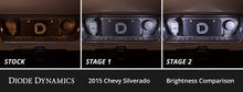Load image into Gallery viewer, Diode Dynamics 14-18 Chevrolet Silverado Interior LED Kit Cool White Stage 2 Dash &amp; Interior Trim Diode Dynamics   
