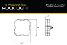 Load image into Gallery viewer, Diode Dynamics Stage Series SXS Rock Light Installer Kit - RGBW M8 w/Controller (4-pack) Diode Dynamics

