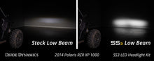 Load image into Gallery viewer, Diode Dynamics 14-23 Polaris RZR XP SS3 LED Headlight Kit - Pro White ABL Diode Dynamics
