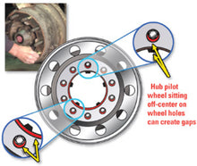 Load image into Gallery viewer, SPC Performance EZ ON HD INT SLEEVES (6) Camber Kits SPC Performance
