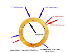 Load image into Gallery viewer, McLeod Racing RST HD Twin - Metric Ring - 01.5-04 Ford Mustang 4.6L - 1-1/16 x 10 - Cable Linkage
