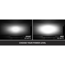 Load image into Gallery viewer, Diode Dynamics Jeep 2018 SS30 Bumper LED Kit Sport White Driving ABL
