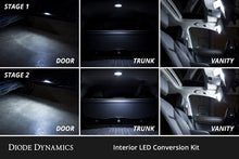 Load image into Gallery viewer, Diode Dynamics 2020+ Subaru Outback Interior LED Kit Cool White Stage 2 Dash &amp; Interior Trim Diode Dynamics   
