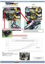 Load image into Gallery viewer, HKS 2019+ Toyota GR Supra w/o OPF Dual Hi-Power Titanium Tip Catback Exhaust Catback HKS   
