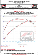 Load image into Gallery viewer, AWE_Explorer_Wheel_Dyno.jpg
